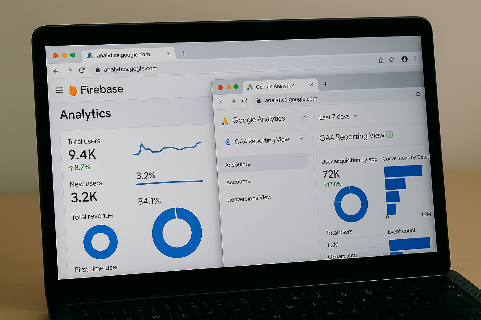 GA4 and Firebase dashboards showing app analytics, conversions, and attribution data side by side.